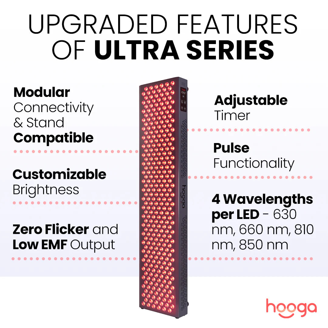 HOOGA ULTRA750 Red Light Panel